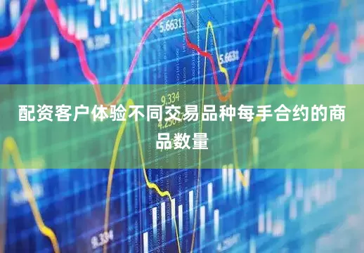 配资客户体验不同交易品种每手合约的商品数量