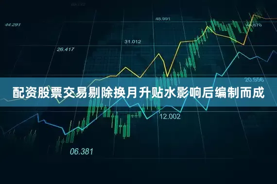 配资股票交易剔除换月升贴水影响后编制而成
